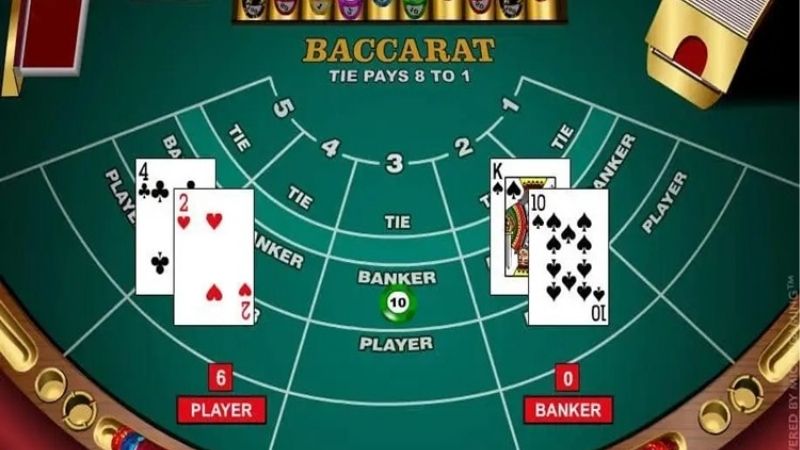 Tư Duy Ngược Soi Cầu Baccarat Sunwin Bắt Gọn Dây Bệt Ảo