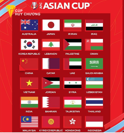 Bảng Tổng Hợp Chi Tiết Các Kỳ Asian Cup Trong Lịch Sử