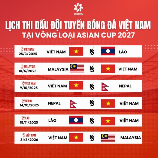 Chi Tiết Lịch Thi Đấu Vòng Bảng (Bảng E) Của ĐT Việt Nam