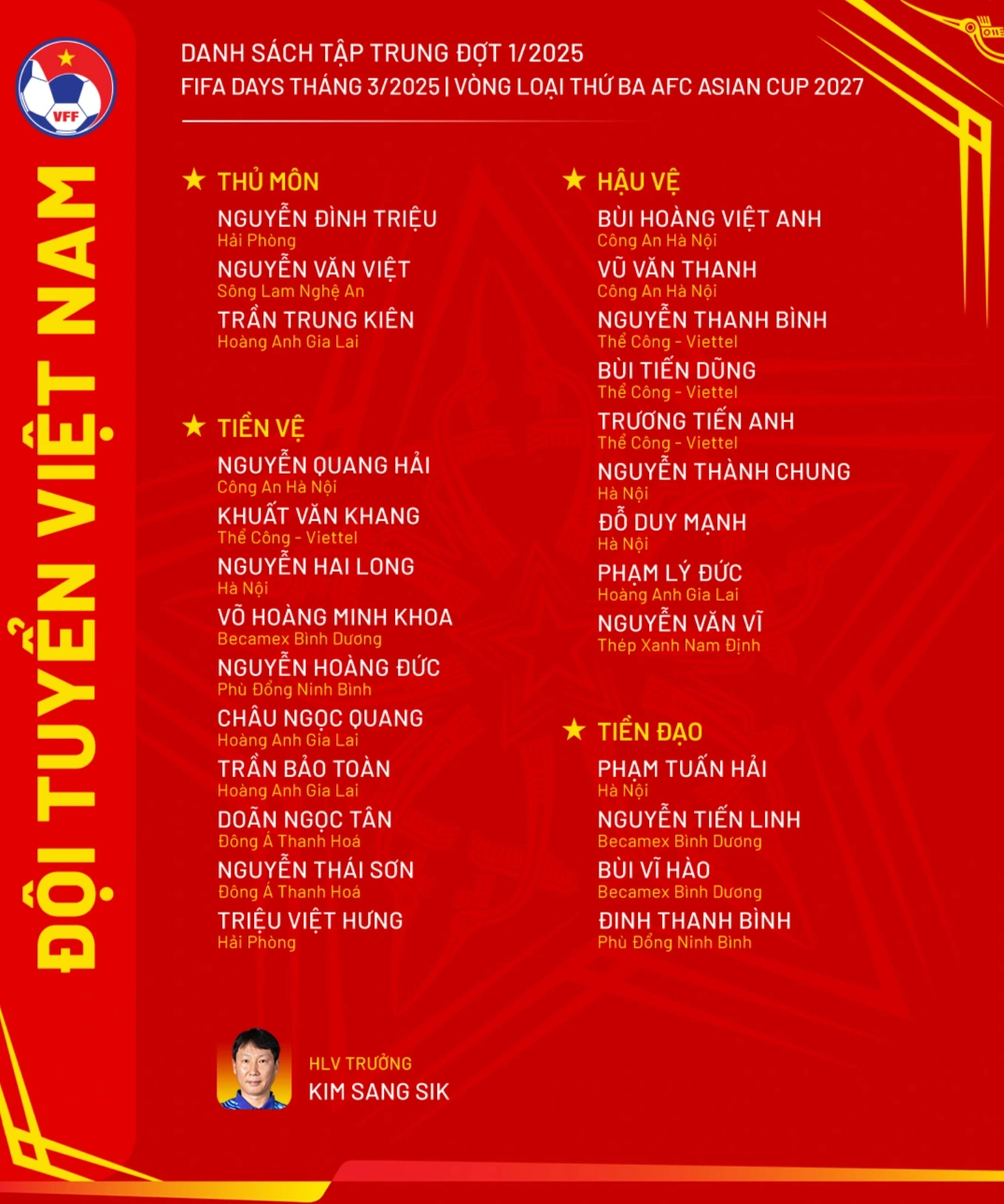 Kịch Bản Tiến Vào Vòng Knock-out