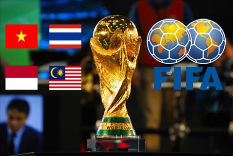 So Sánh Điểm Khác Biệt Giữa Asian Cup Và World Cup