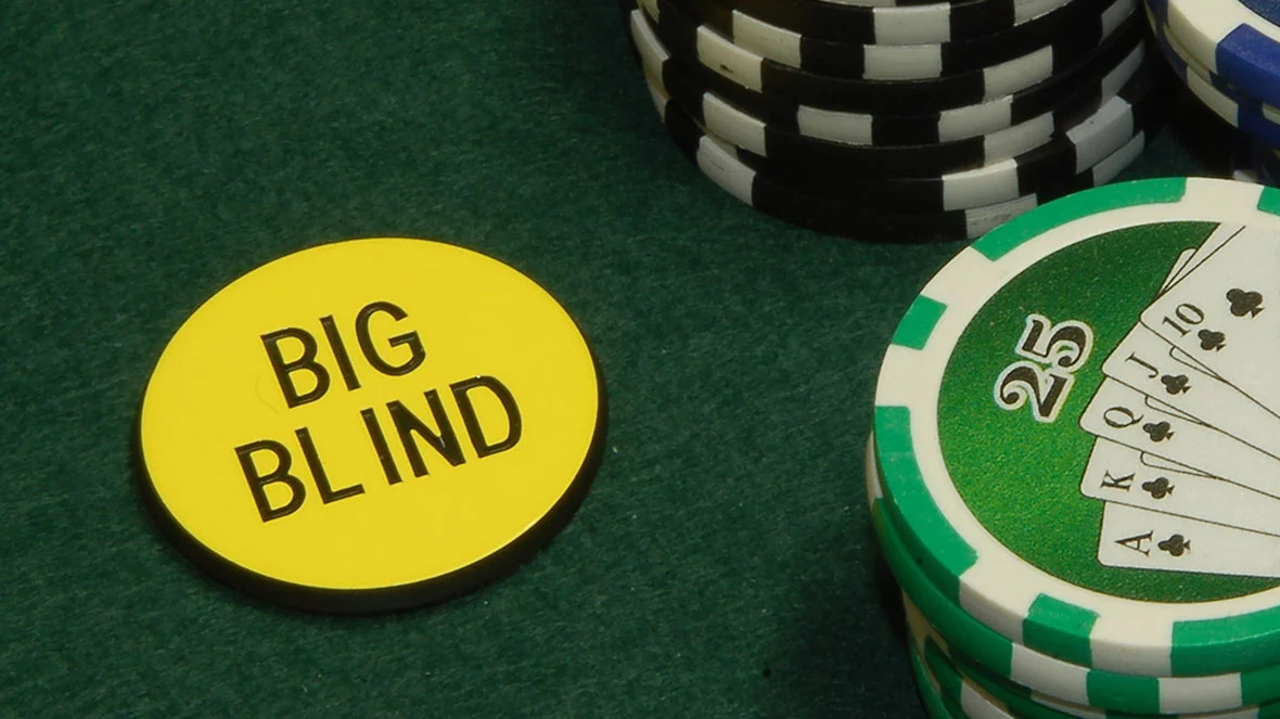 Bảng Quy Đổi Mức Blind